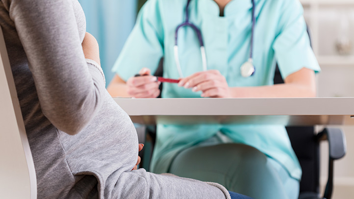Prenatal Testing pap smear