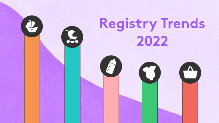 Baby registry trends 2022